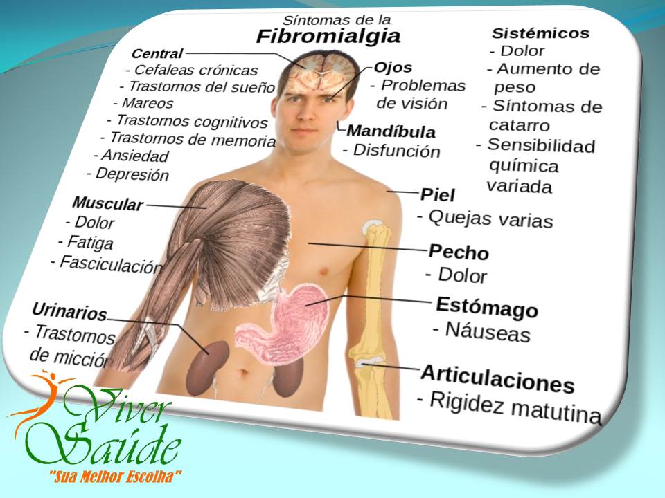 ENTENDA QUAIS SÃO OS SINTOMAS DE FIBROMIALGIA E O TRATAMENTO DA DOENÇA