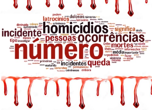 A Bahia O Estado Brasileiro O Maior N Mero De Assassinatos Nos